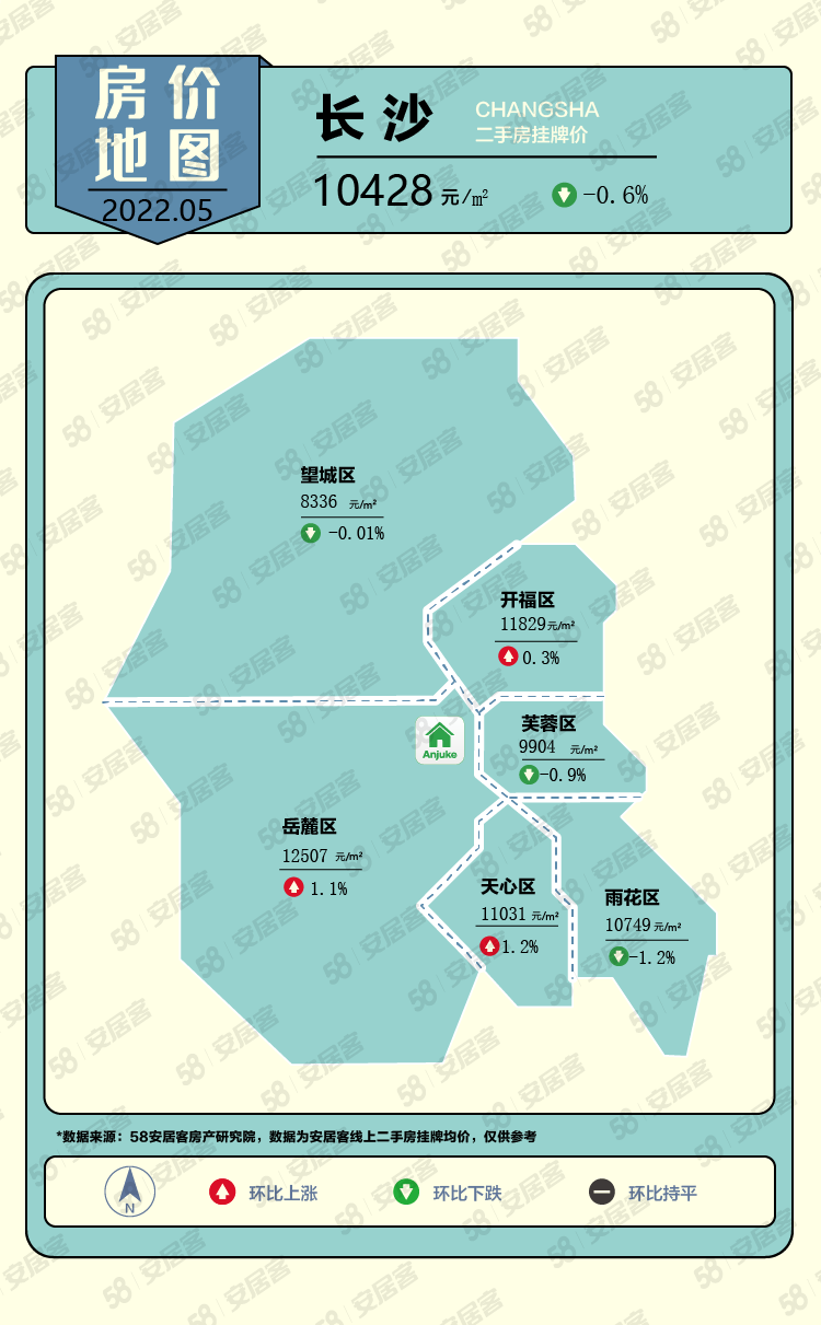 *新！全国*城市二手房房价地图出炉！