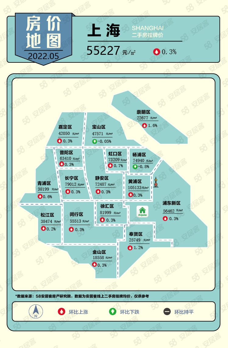 *新！全国*城市二手房房价地图出炉！