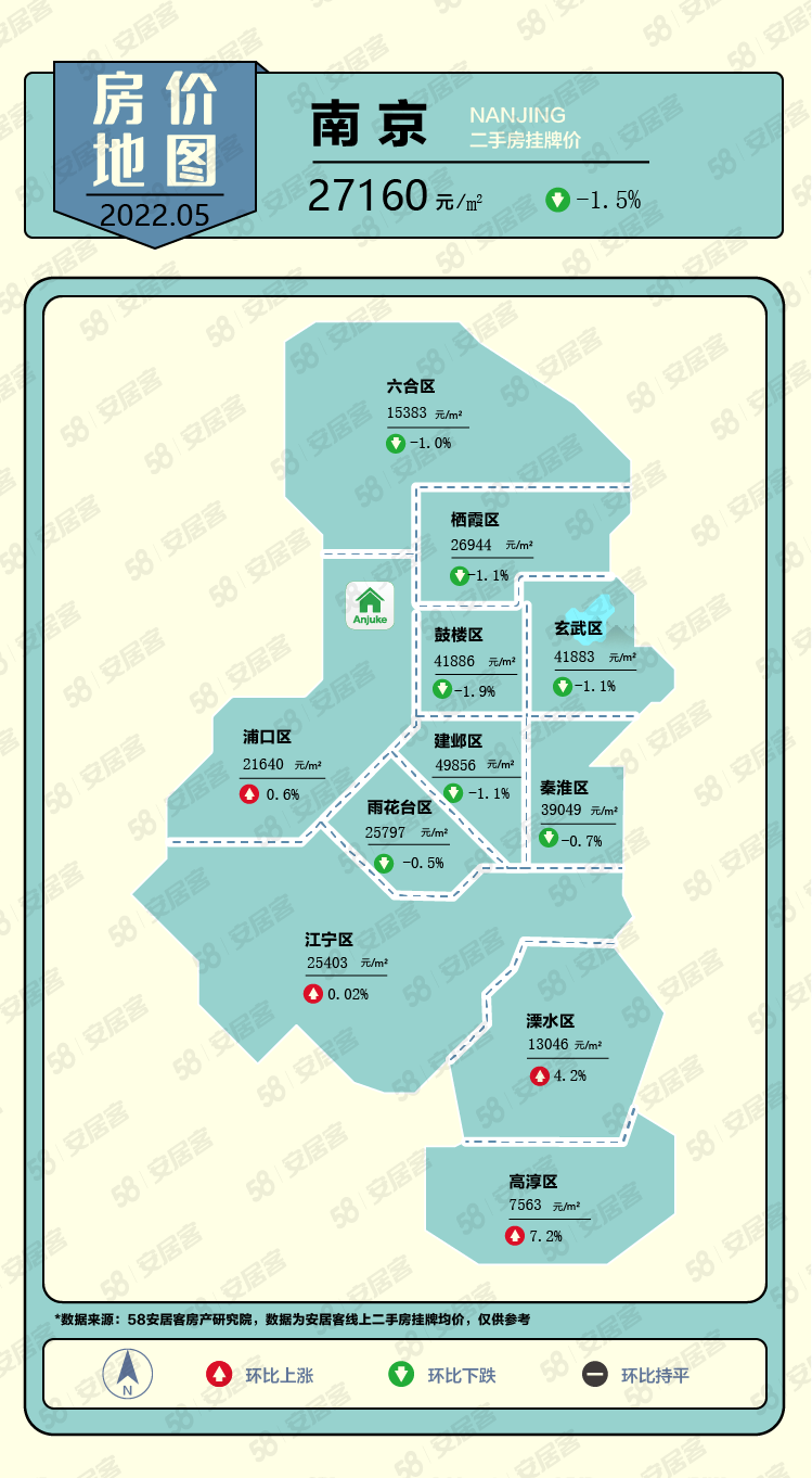 *新！全国*城市二手房房价地图出炉！