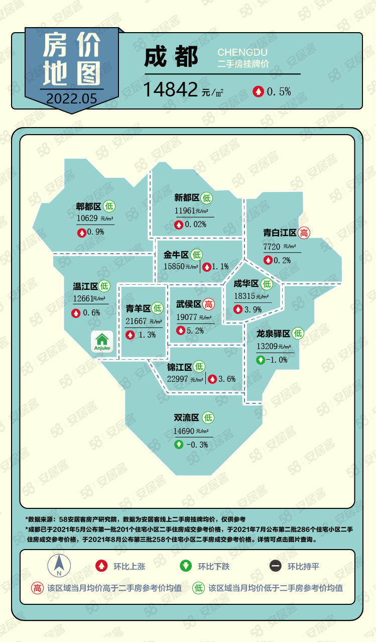 *新！全国*城市二手房房价地图出炉！