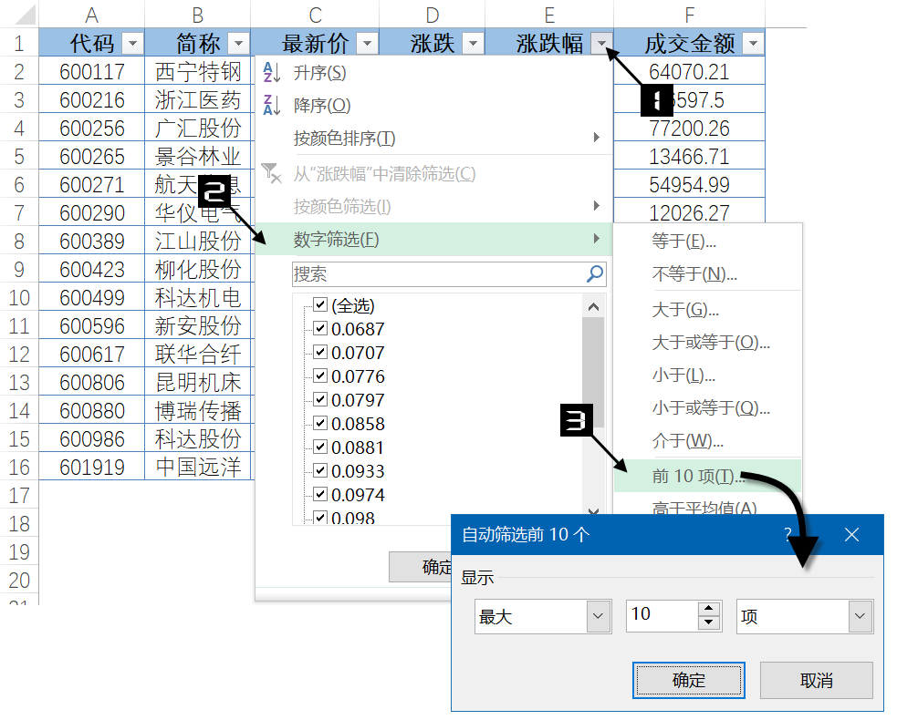 Excel应用大全 数据筛选学起来 全网搜