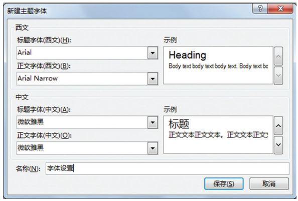 ppt英文用什么字体好