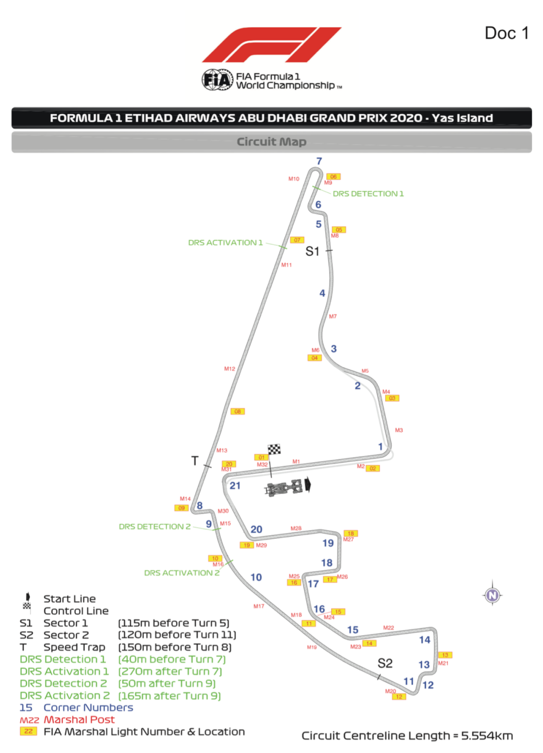 2020 FIA F1 阿布扎比站赛前要点 | Formula Z(图1)