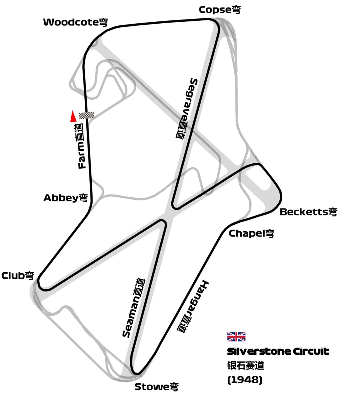 赛道百科 (11)：F1世锦赛发源地70周年！英国银石赛道揭秘(图9)