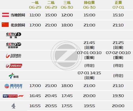 赛道百科 (10)：奥地利红牛环赛道揭秘 (图25)