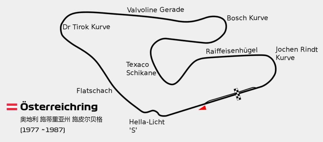 赛道百科 (10)：奥地利红牛环赛道揭秘 (图12)