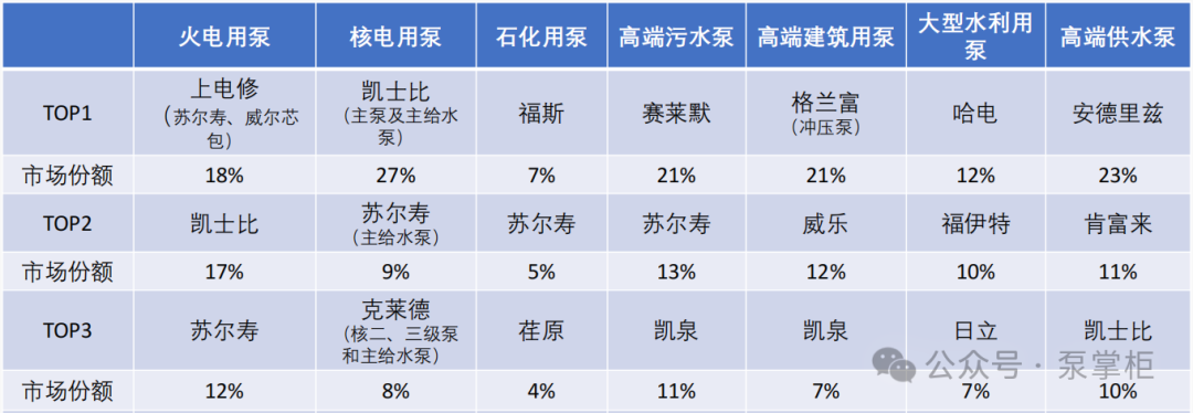 泵动世界：泵业发展史（二）(2)