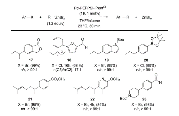 Pd-PEPPSI-IPentCl和Pd-PEPPSI-IHeptCl的应用简介 第3张