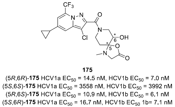 螺环化合物在药物研发中的应用 第7张