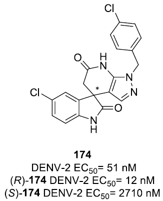 螺环化合物在药物研发中的应用 第6张