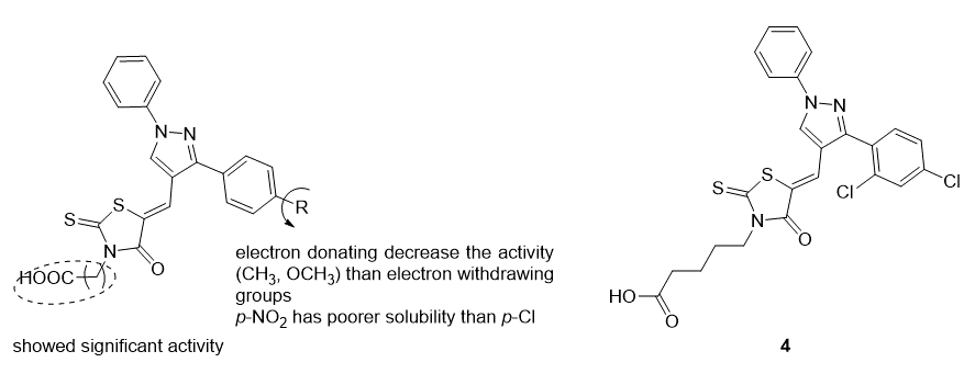 吡唑衍生物在药物研发中的应用 第4张