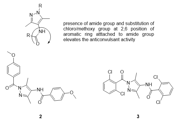 吡唑衍生物在药物研发中的应用 第3张