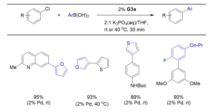 G3 Buchwald预催化剂在偶联反应中的应用 第4张