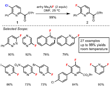 SNAr亲核氟化反应的研究进展 第2张