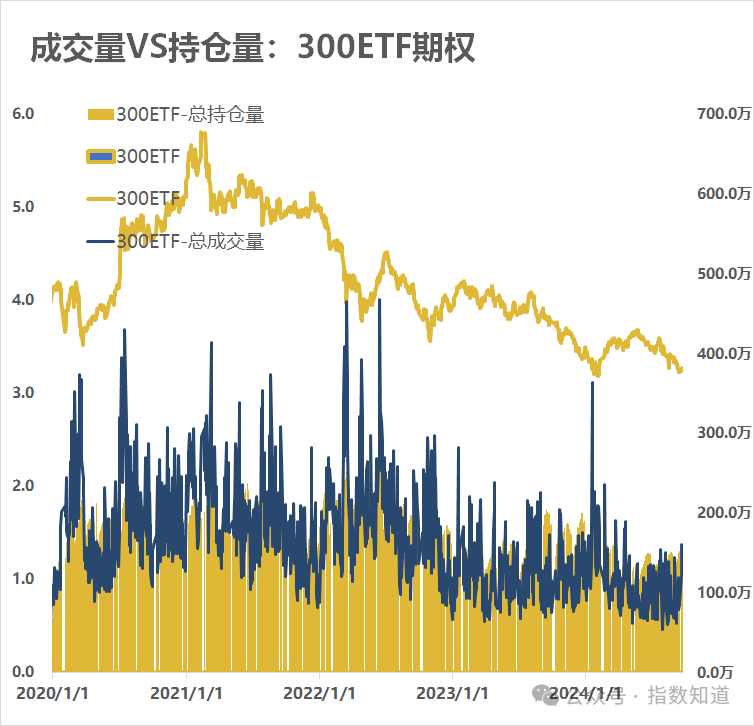 2024年09月19日 上证指数股票