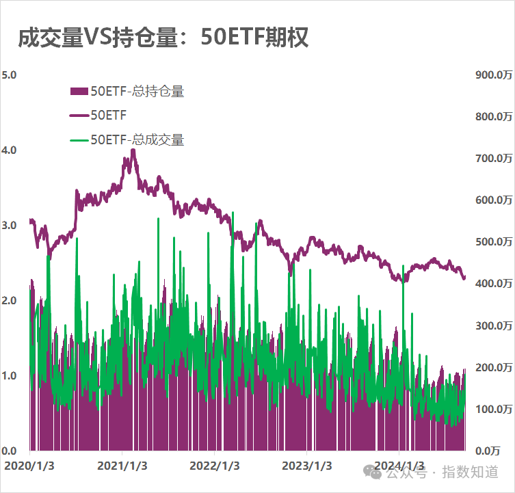 2024年09月19日 上证指数股票