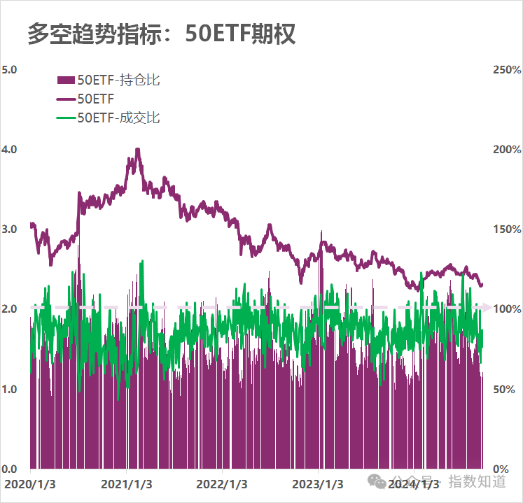 2024年09月19日 上证指数股票