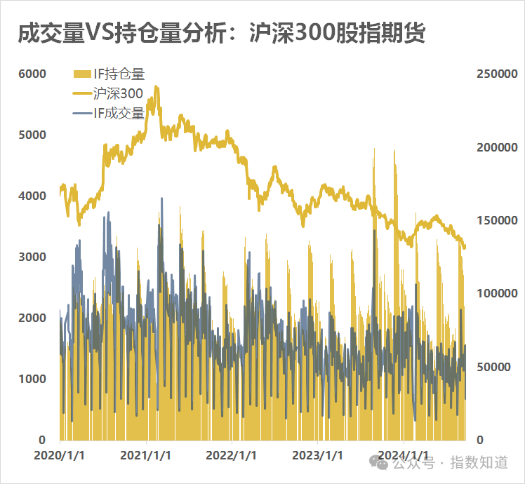 2024年09月19日 上证指数股票