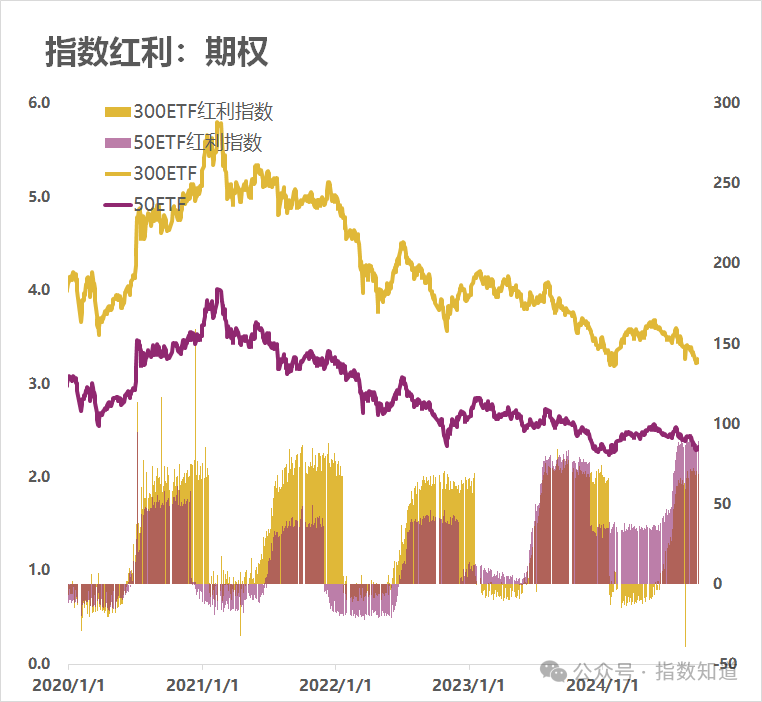 2024年09月19日 上证指数股票