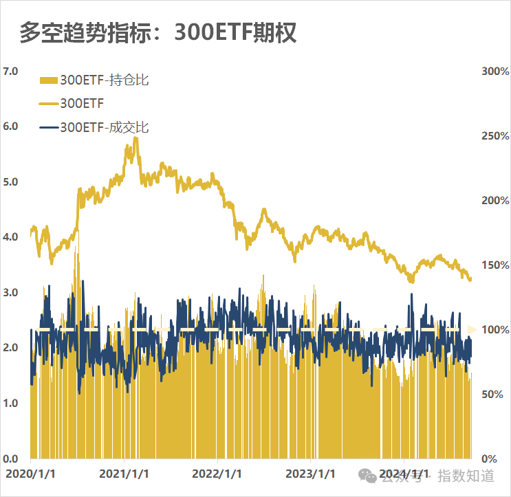 2024年09月19日 上证指数股票