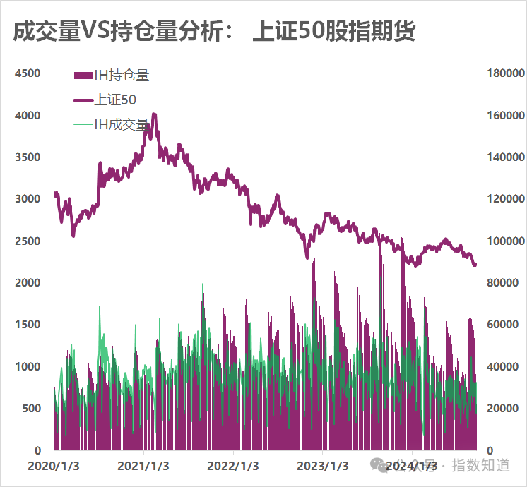 2024年09月19日 上证指数股票