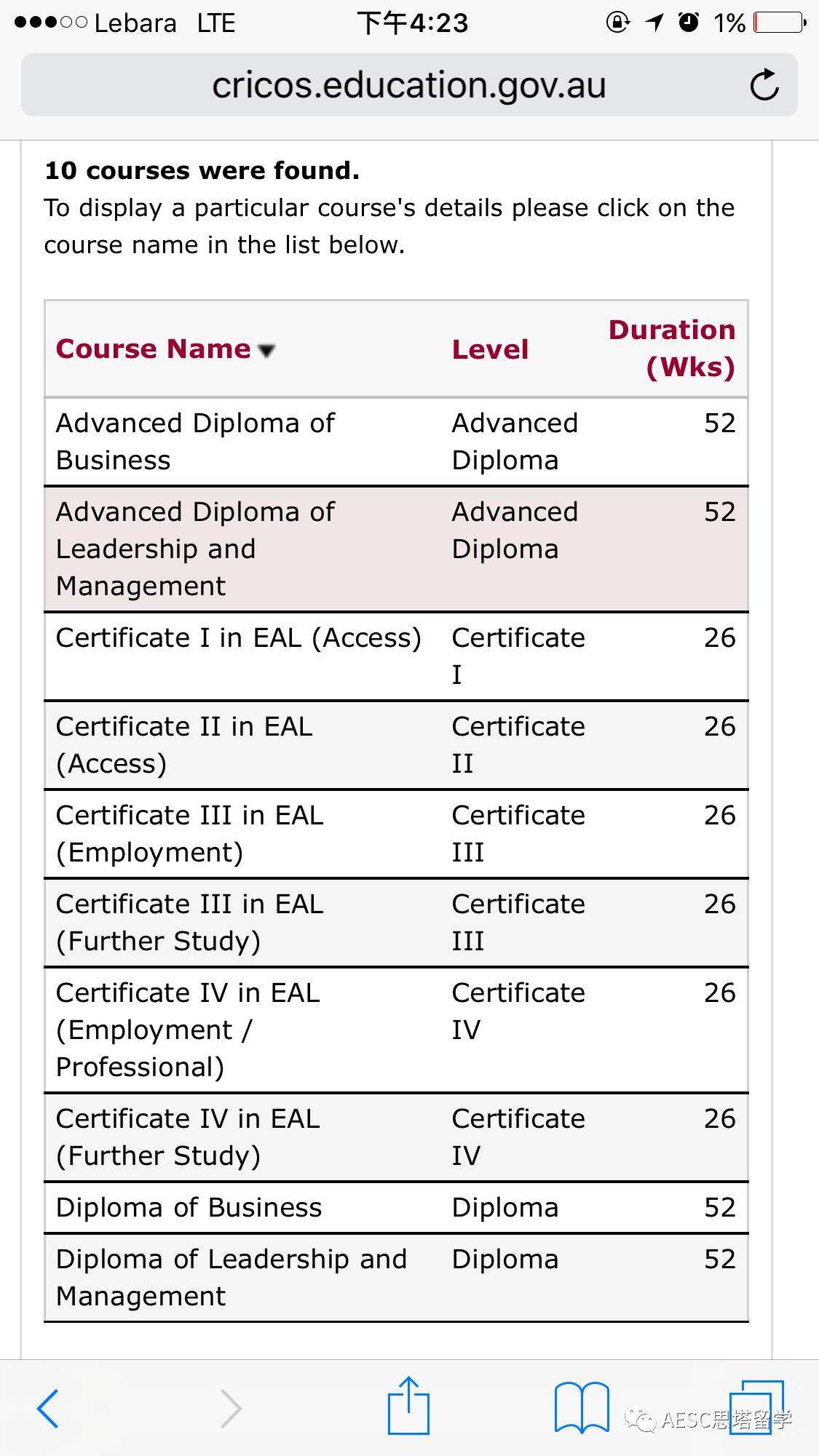 好消息！新的tafe学校即将在塔州开课！ 塔州本地移民中介思塔留学移民专注塔州190、491州担保