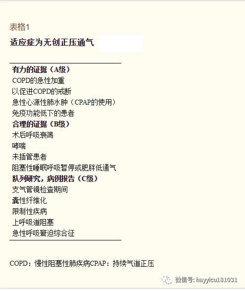 avaps模式怎么读无创正压通气的新模式_https://www.jmylbn.com_新闻资讯_第1张