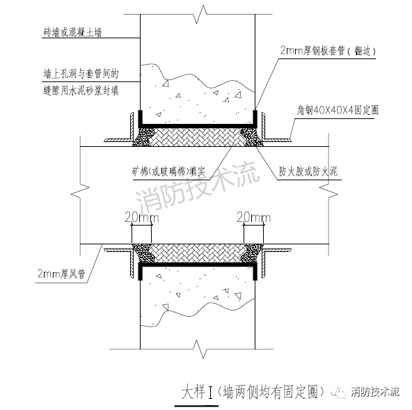 防火阀在不同位置的安装示意图