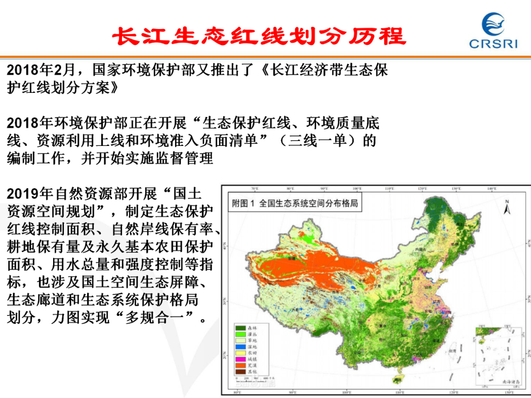 PPT~山水林田湖草生态修复理论及实践的图19