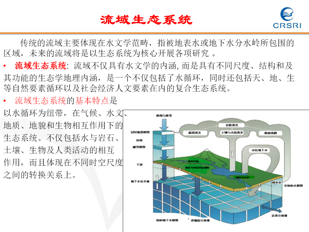PPT~山水林田湖草生态修复理论及实践的图9