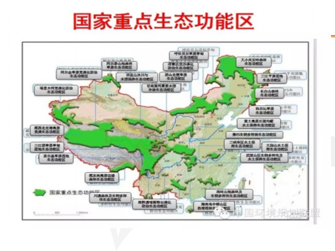 PPT~山水林田湖草生态修复理论及实践的图18