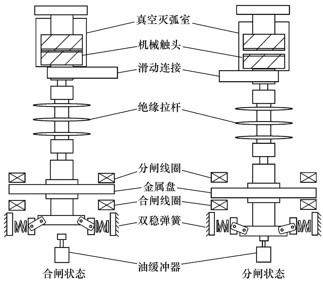 110kv断路器结构图片图片