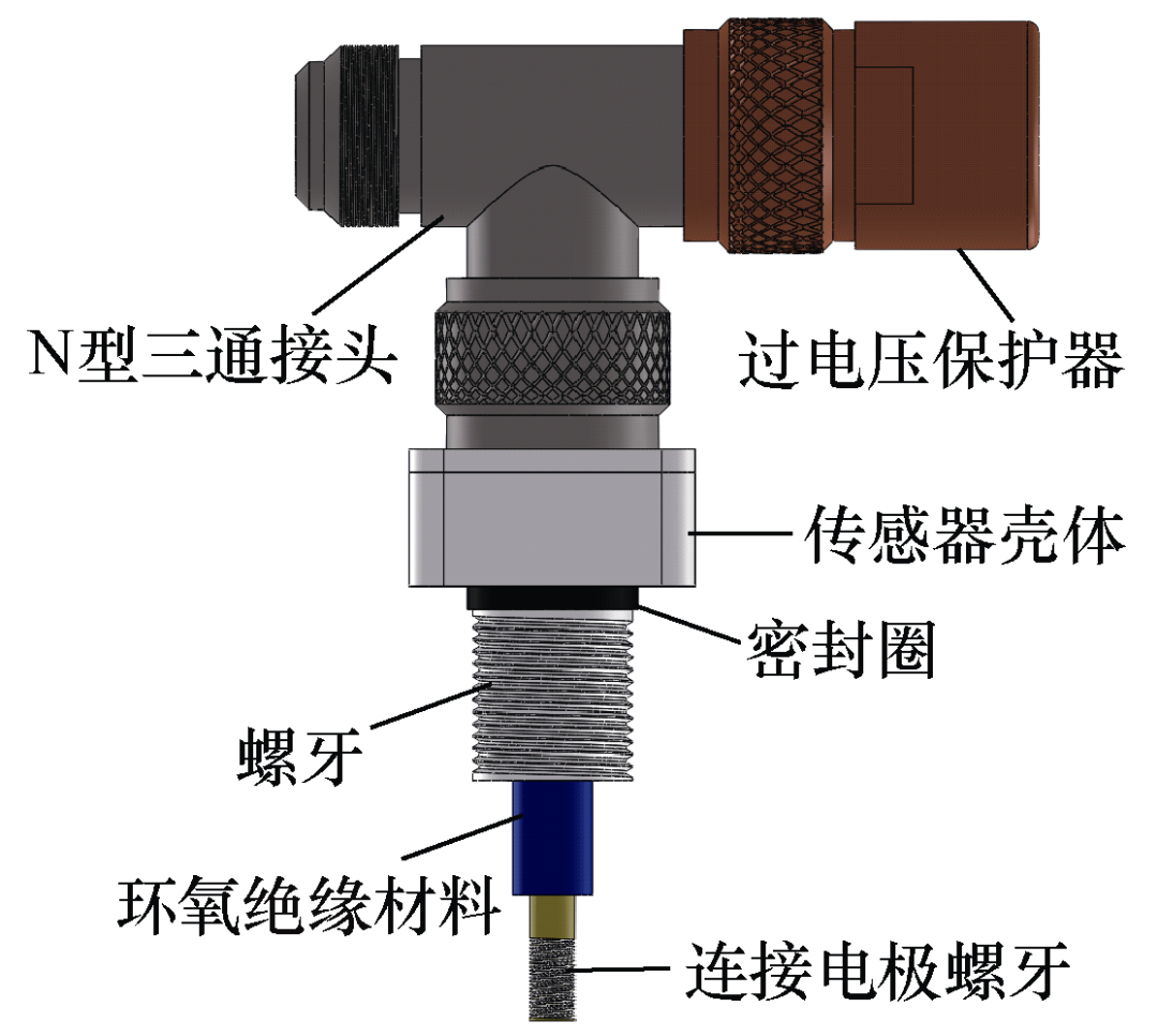 图3  ac型传感器结构图4  ac型传感器检测原理图5  ac型传感器安装