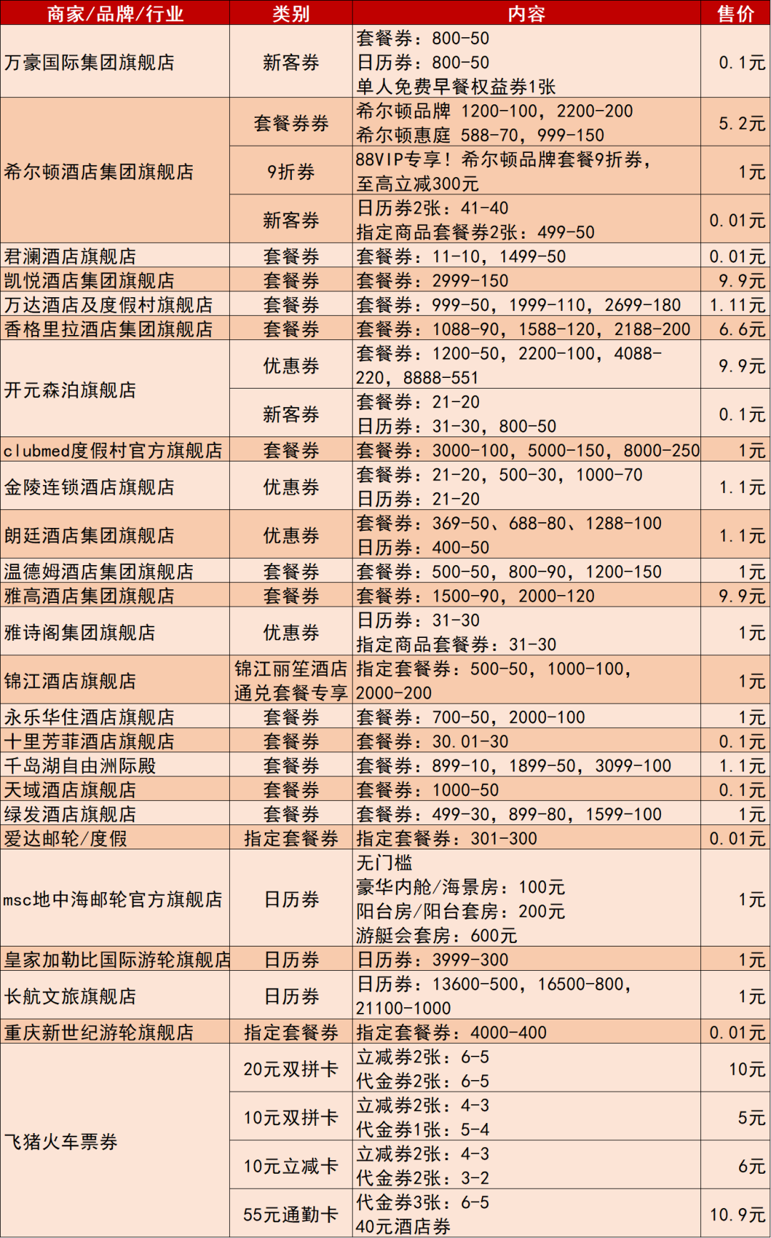 千岛湖希尔顿与厦门海悦山庄双十一早鸟特惠 亲子度假周末不加价