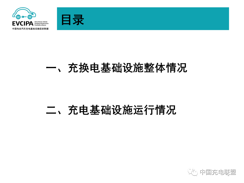 最新数据丨2022年4月全国电动汽车充换电基础设施运行情况(图2)