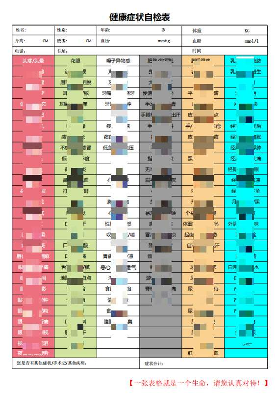 自检康是什么【自检表必学】自检表使用详细教程和表格的作用！学习收藏分享！_https://www.jmylbn.com_新闻资讯_第2张