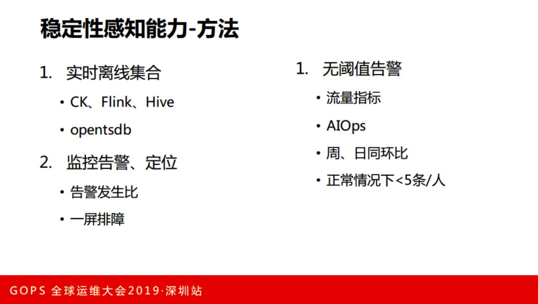 虎牙直播张观石：技术驱动娱乐，直播平台运维保障实践插图(30)
