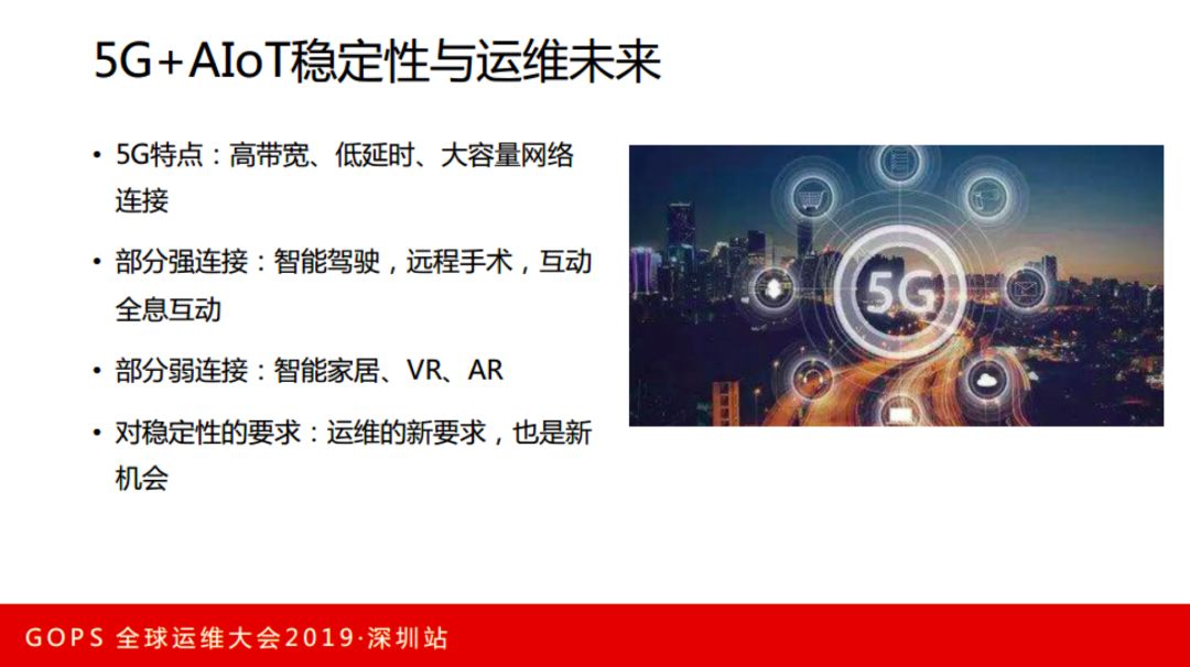 虎牙直播张观石：技术驱动娱乐，直播平台运维保障实践插图(10)
