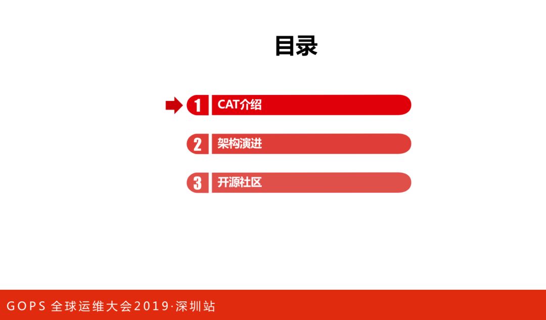 



万亿数据量下美团点评实时监控系统演进之路
