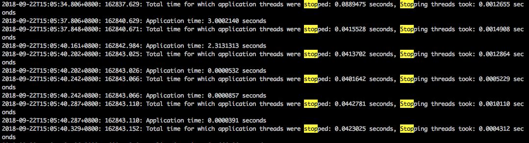 一次诡异的垃圾回收耗时问题排查实践插图(1)