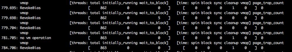 一次诡异的垃圾回收耗时问题排查实践插图(3)