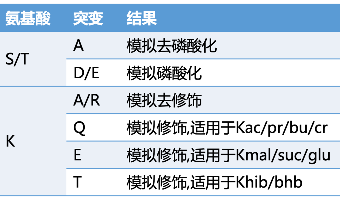 搜狗高速浏览器截图20240923114323