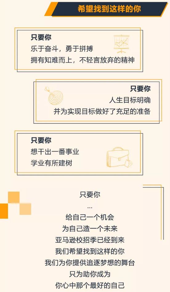 亚马逊中国校园招聘正式启动 Amazon Ai Lab 等你来pick Cver 微信公众号文章阅读 Wemp