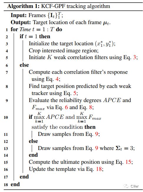 [计算机视觉论文速递] 2018-03-18_Amusi（CVer）的博客-CSDN博客