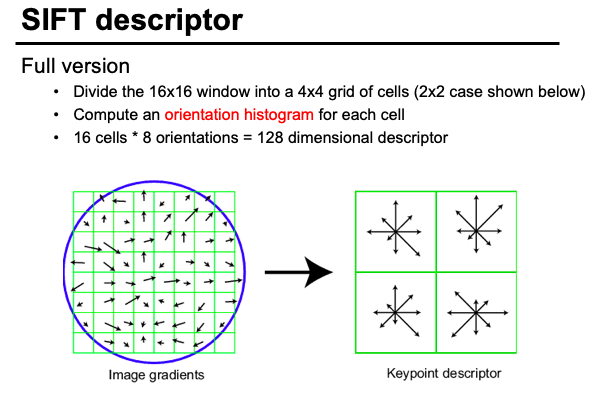 OpenCV4.4剛剛釋出！支援YOLOv4、EfficientDet檢測模型，SIFT移至主庫！