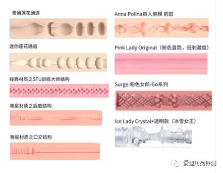 名器哪个品牌好名器 Fleshlight对比的感受插图1