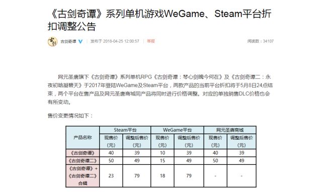 「STEAM情報」《古劍奇譚》反向打折+《女裝妹妹從沒少過麻煩》上架 戲劇 第1張