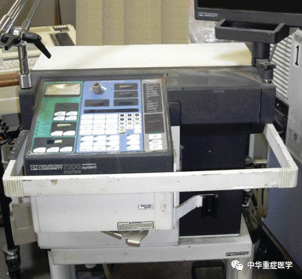 什么是有创呼吸机图片呼吸机：过去、现在和未来（二）_https://www.jmylbn.com_新闻资讯_第7张