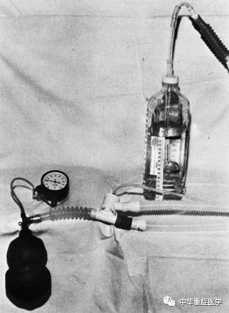 什么是有创呼吸机图片呼吸机：过去、现在和未来（二）_https://www.jmylbn.com_新闻资讯_第3张