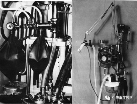 什么是有创呼吸机图片呼吸机：过去、现在和未来（二）_https://www.jmylbn.com_新闻资讯_第4张